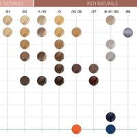 Wella Color Touch Colour Chart