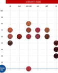 Wella Color Touch Colour Chart