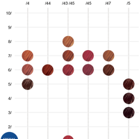 Wella Color Touch Colour Chart