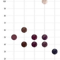 Wella Color Touch Colour Chart