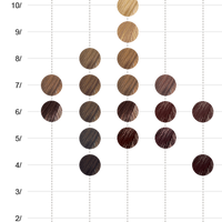 Wella Color Touch Colour Chart