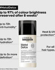 L'Oreal Metal Detox Leave-In Cream 100ml