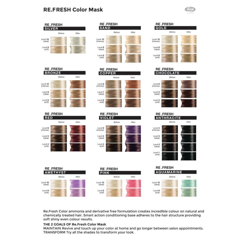 Lisap RE.Fresh Color Mask 250ml