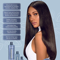 Brasil Cacau NanoPLASTIA Treatment 110ml kit