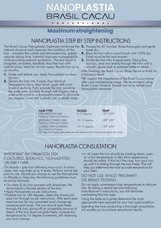 Brasil Cacau NanoPLASTIA Treatment 110ml kit