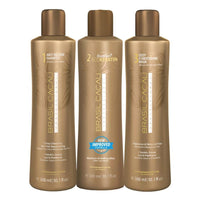 Brasil Cacau Eco Keratin Treatment Kit
