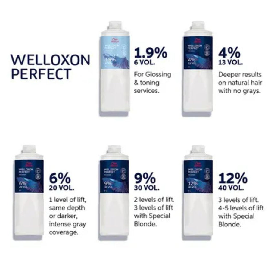 Wella Welloxon Perfect Creme Developer 1 Litre