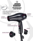 Speedy Travel Hair Dryer